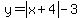 y+=+abs%28x%2B4%29-3