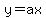 y+=+ax