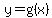 y+=+g%28x%29+