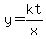 y+=+kt%2Fx
