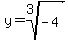 y+=+root%283%2C-+4%29