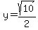 y+=+sqrt%2810%29%2F2