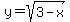 y+=+sqrt%283-x%29