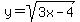 y+=+sqrt%283x-4%29