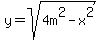 y+=+sqrt%284+m%5E2+-+x%5E2%29