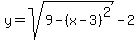 y+=+sqrt%289-%28x-3%29%5E2%29-2