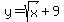 y+=+sqrt%28x%29%2B9