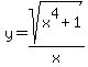 y+=+sqrt%28x%5E4%2B1%29%2Fx%29