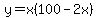 y+=+x%28100-2x%29