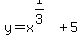 y+=+x%5E%281%2F3%29%2B5