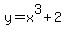y+=+x%5E3%2B2