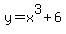 y+=+x%5E3%2B6