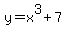 y+=+x%5E3+%2B+7