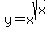 y+=+x%5Esqrt%28x%29