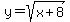 y+=sqrt%28x%2B8%29