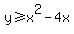 y+%3E=+x%5E2+-4x