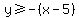 y+%3E=-%28x-5%29