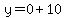 y+++=+0+%2B+10
