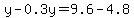 y+-+0.3y+=+9.6+-+4.8