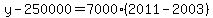 y+-+250000+=+7000%282011-2003%29