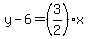 y+-+6+=+%283%2F2%29%2Ax