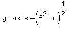 y-+axis=%28f%5E2-c%29%5E%281%2F2%29