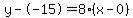 y--15=8%28x-0%29