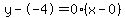 y--4=0%28x-0%29