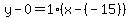 y-0=1%28x-%28-15%29%29