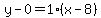 y-0=1%28x-8%29