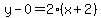 y-0=2%28x%2B2%29