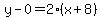 y-0=2%28x%2B8%29