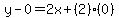 y-0=2x%2B%282%29%280%29