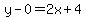 y-0=2x%2B4