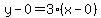 y-0=3%28x-0%29