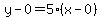 y-0=5%28x-0%29