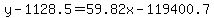 y-1128.5=59.82x-119400.7