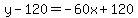 y-120=-60x%2B120