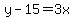 y-15=3x