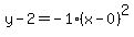 y-2=-1%28x-0%29%5E2