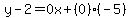 y-2=0x%2B%280%29%28-5%29
