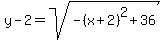y-2+=+sqrt%28-%28x%2B2%29%5E2%2B36%29