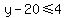 y-20%3C=4