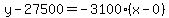 \"y-27500=-3100%28x-0%29\"