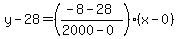 y-28=%28%28-8-28%29%2F%282000-0%29%29%28x-0%29