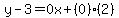 y-3=0x%2B%280%29%282%29