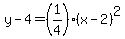 y-4=%281%2F4%29%28x-2%29%5E2