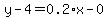 y-4=0.2%2Ax-0
