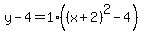 y-4=1%28%28x%2B2%29%5E2-4%29