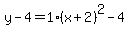 y-4=1%28x%2B2%29%5E2-4